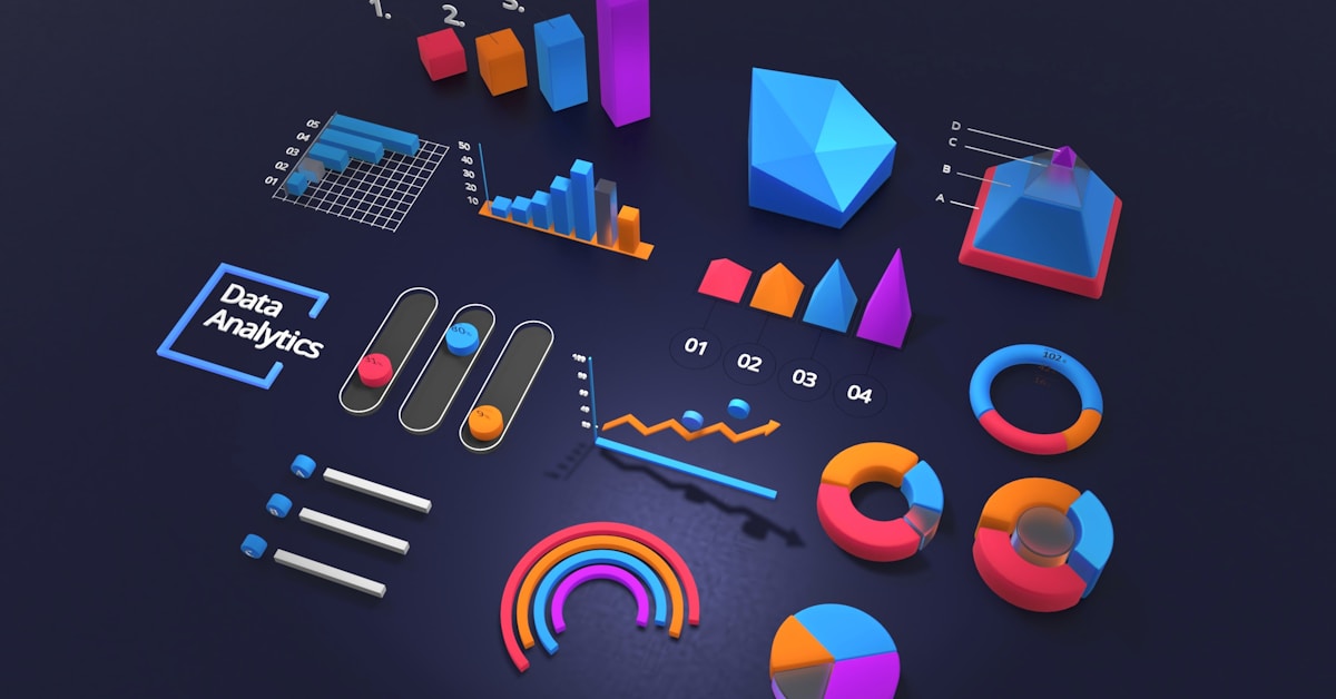 Document Management