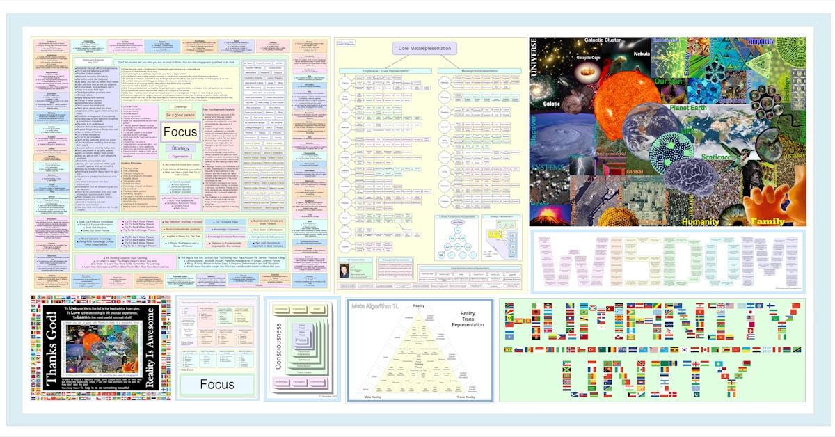 Document Management