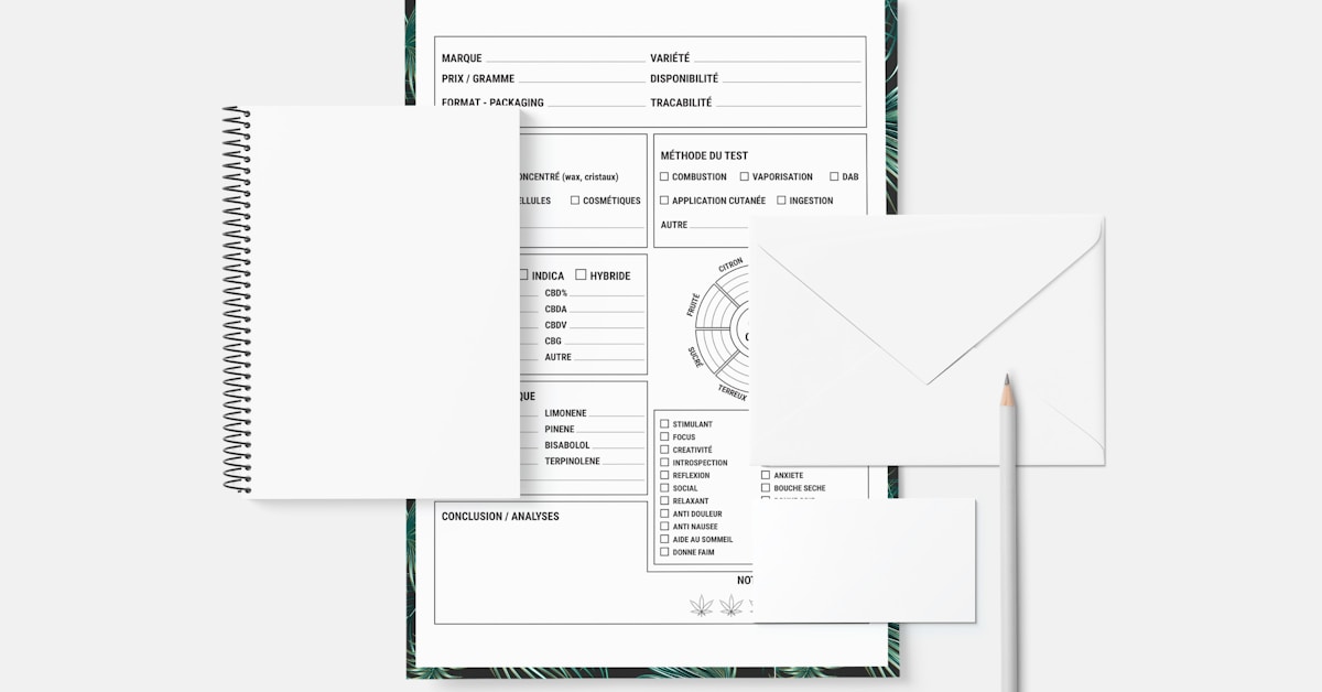 Document Management