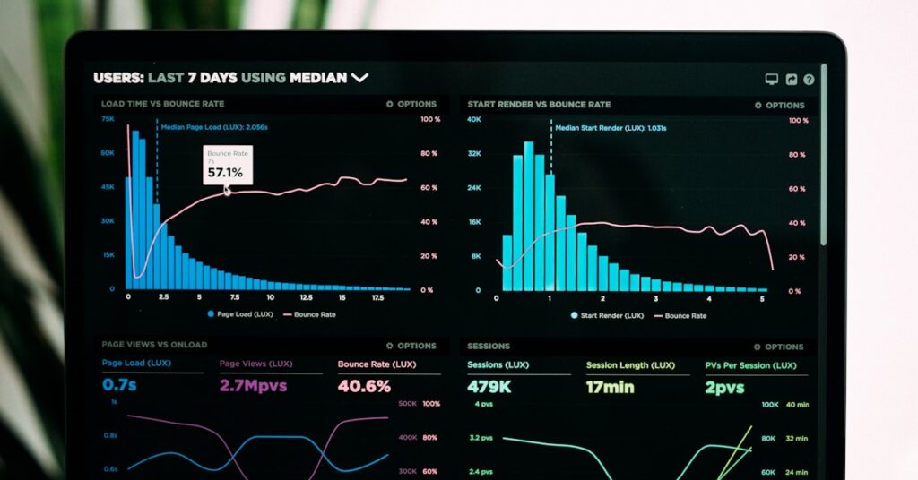 5+ Best Brand Monitoring Tools to Protect Your Reputation and Outperform Rivals