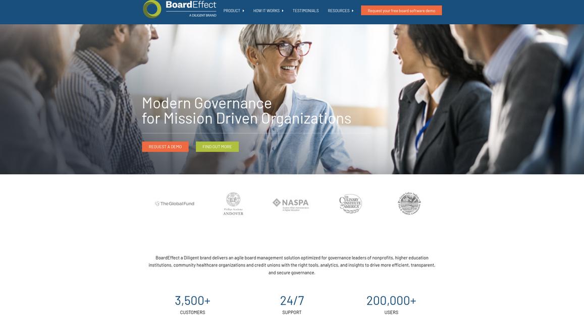 Board Effect Homepage
