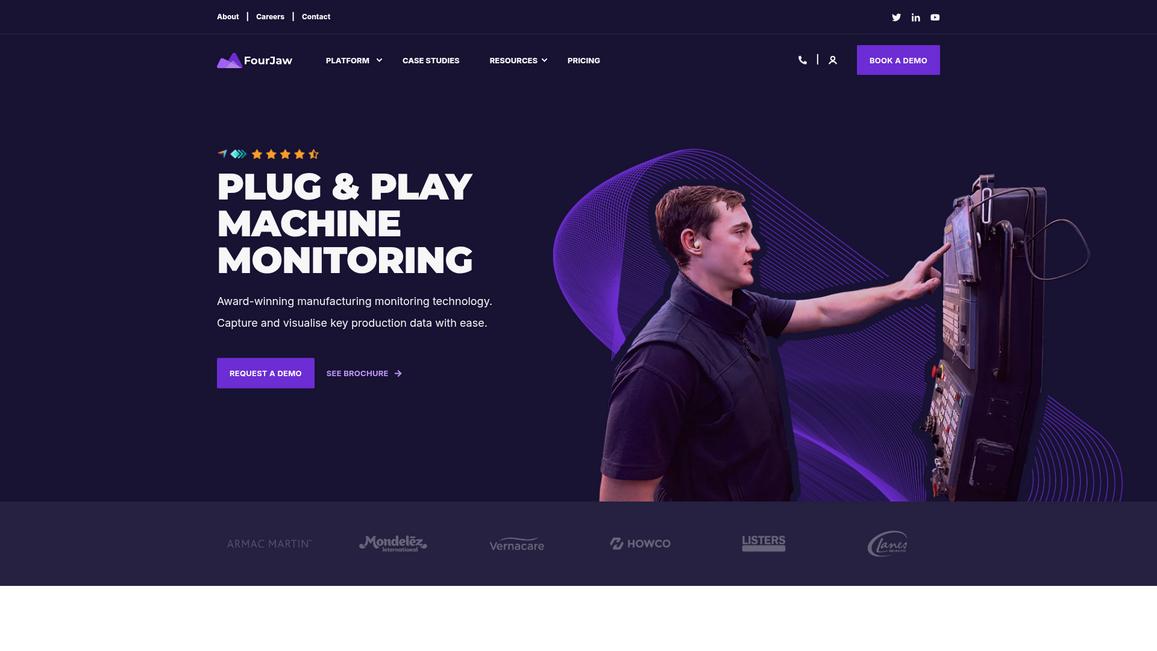 Four Jaw Homepage
