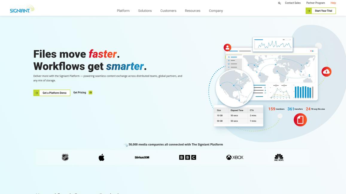 Signiant Homepage
