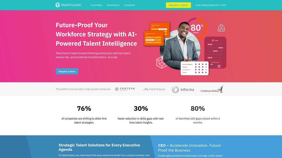 Talent Guard Homepage