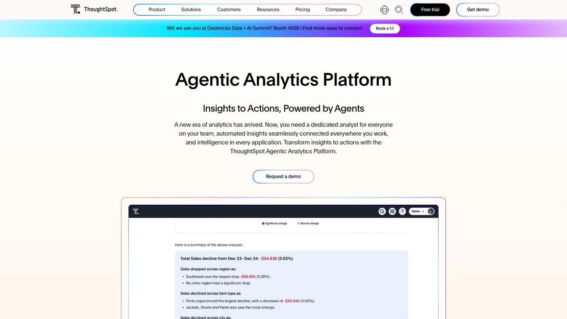 Thought Spot Homepage