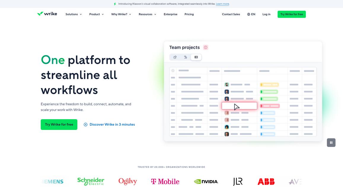 Wrike Homepage
