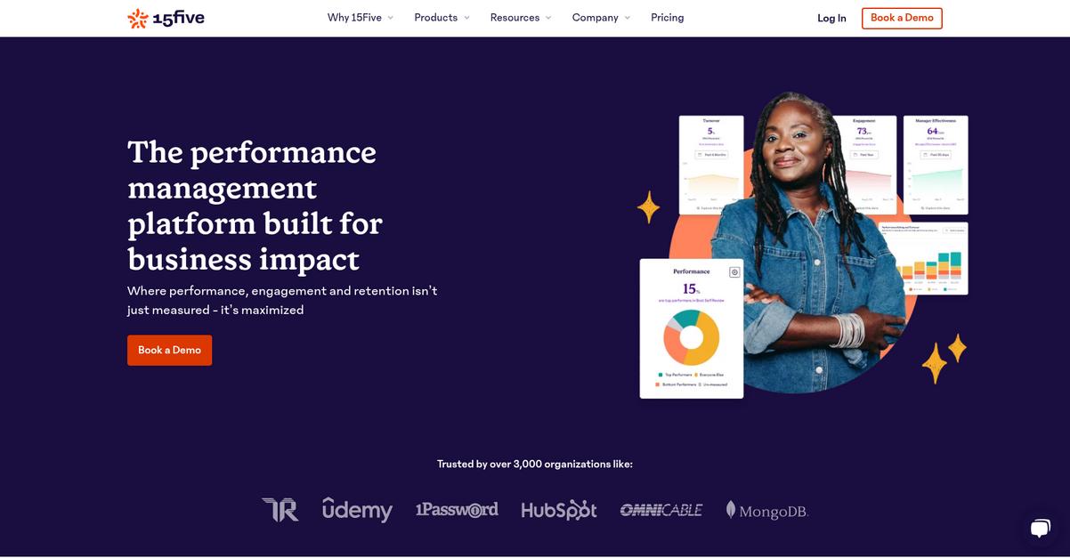 15five Homepage
