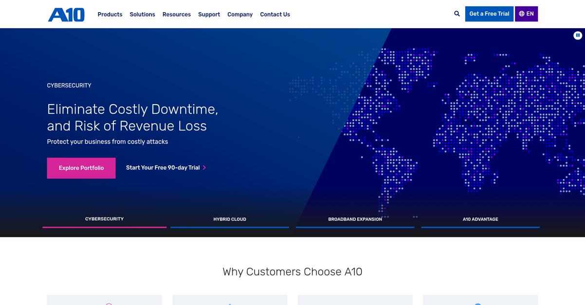 A10 Networks Homepage