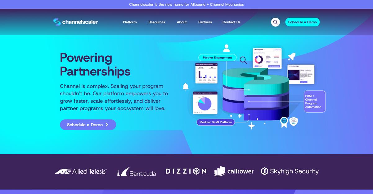 Allbound Homepage