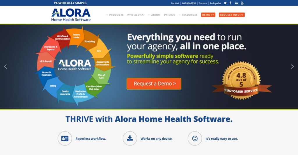Alora Health Homepage
