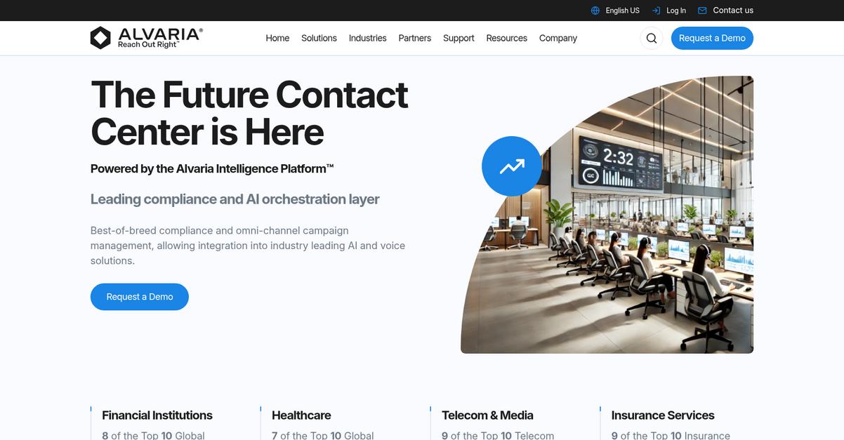 Alvaria Homepage