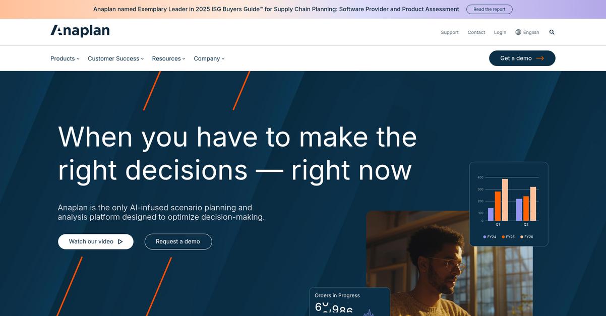 Anaplan Homepage