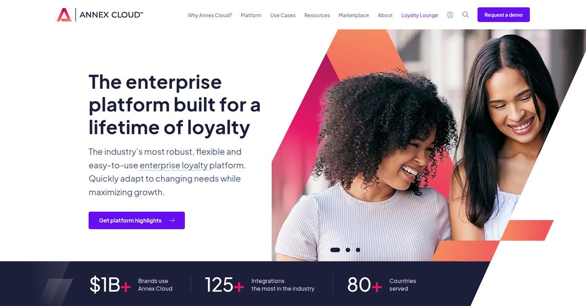 Annex Cloud Homepage