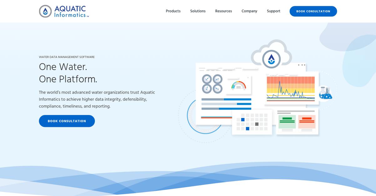 Aquatic Informatics Homepage