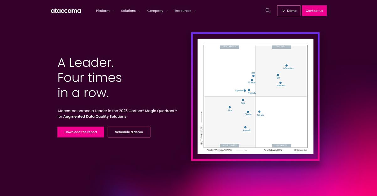 Ataccama Homepage
