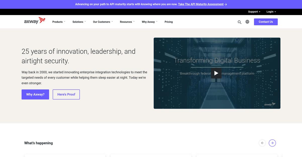 Axway Homepage