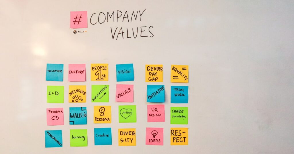 Best Brand Management Software to Unify Your Brand Strategy in 2025
