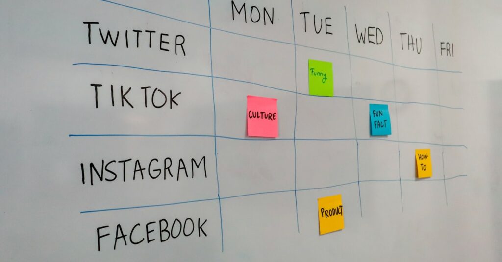 Best Creative Management Platforms to Centralize Your Assets