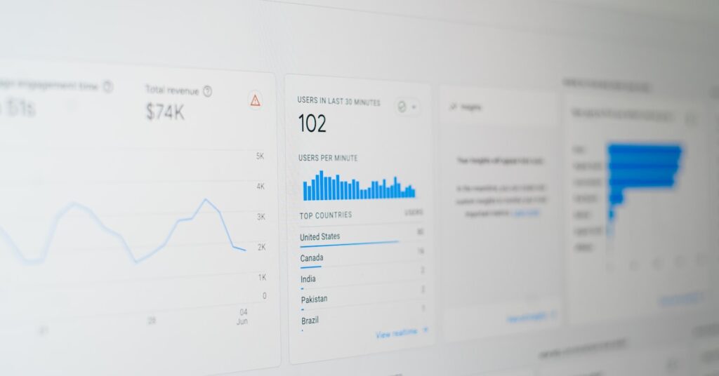 Best Customer Database Software to Unify Your Data & Scale Growth