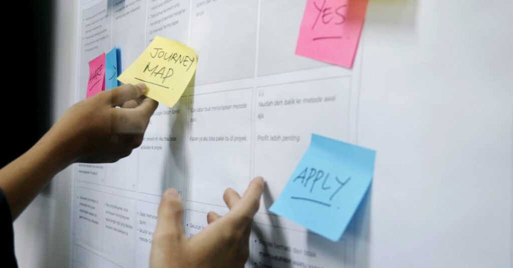 Best Idea Management Software to Clarify Ideas & Prove Impact