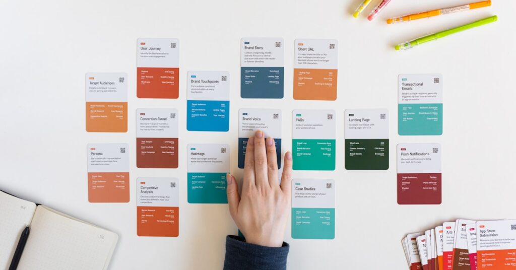 Best Project Management Software to Simplify Your Projects in 2025