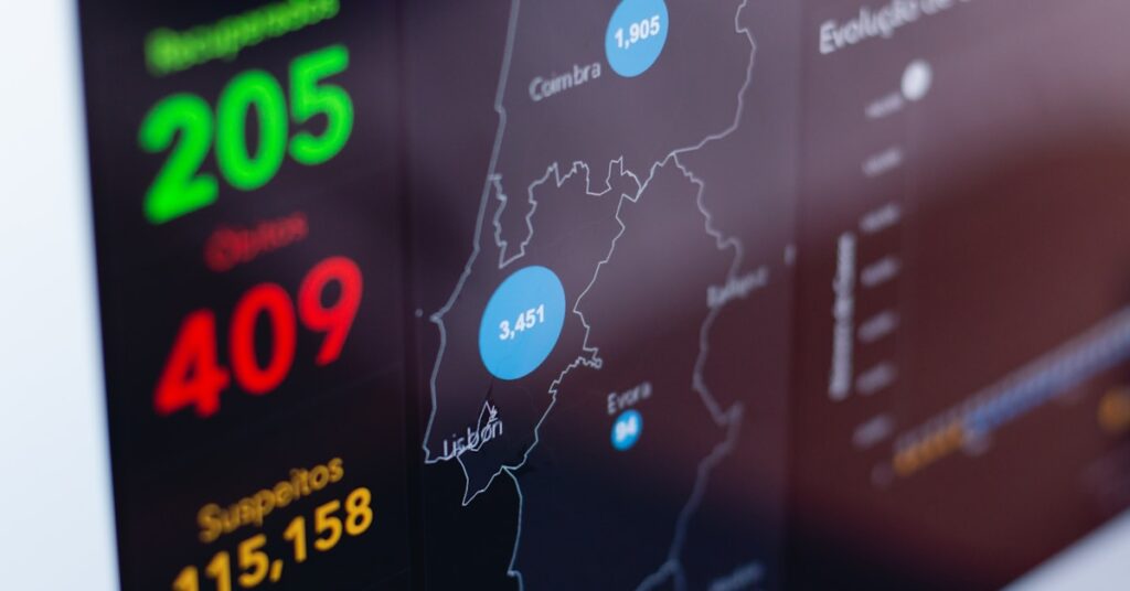 Best Regulatory Reporting Software to Proactively Manage Compliance