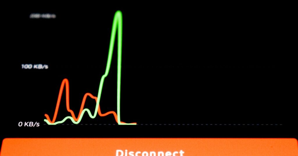 Best User Activity Monitoring Software to Prevent Breaches & Stay Compliant