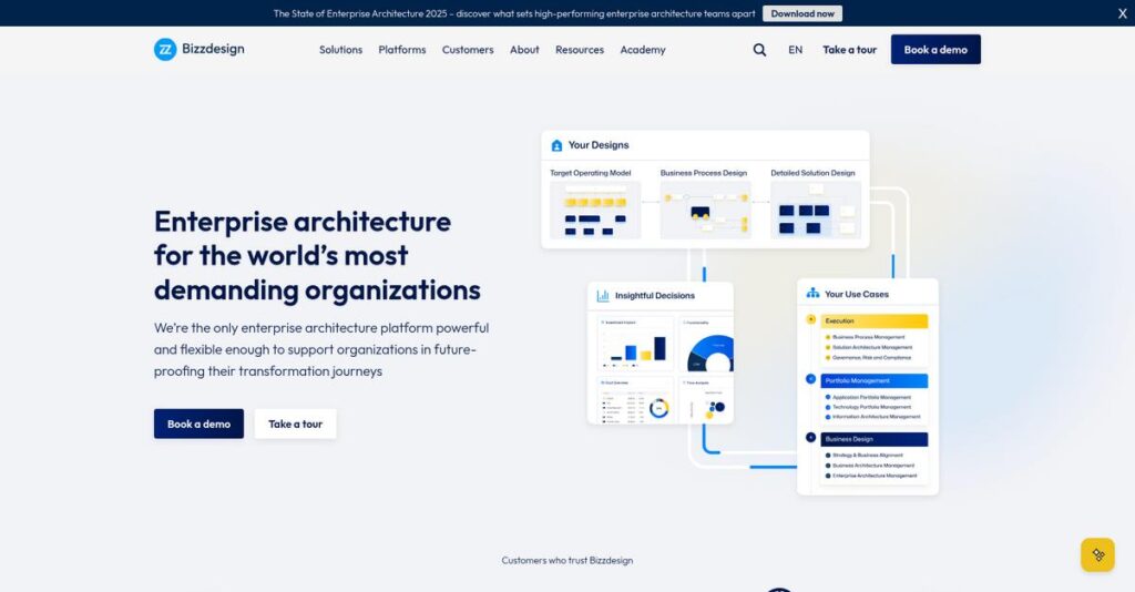 Bizzdesign Homepage