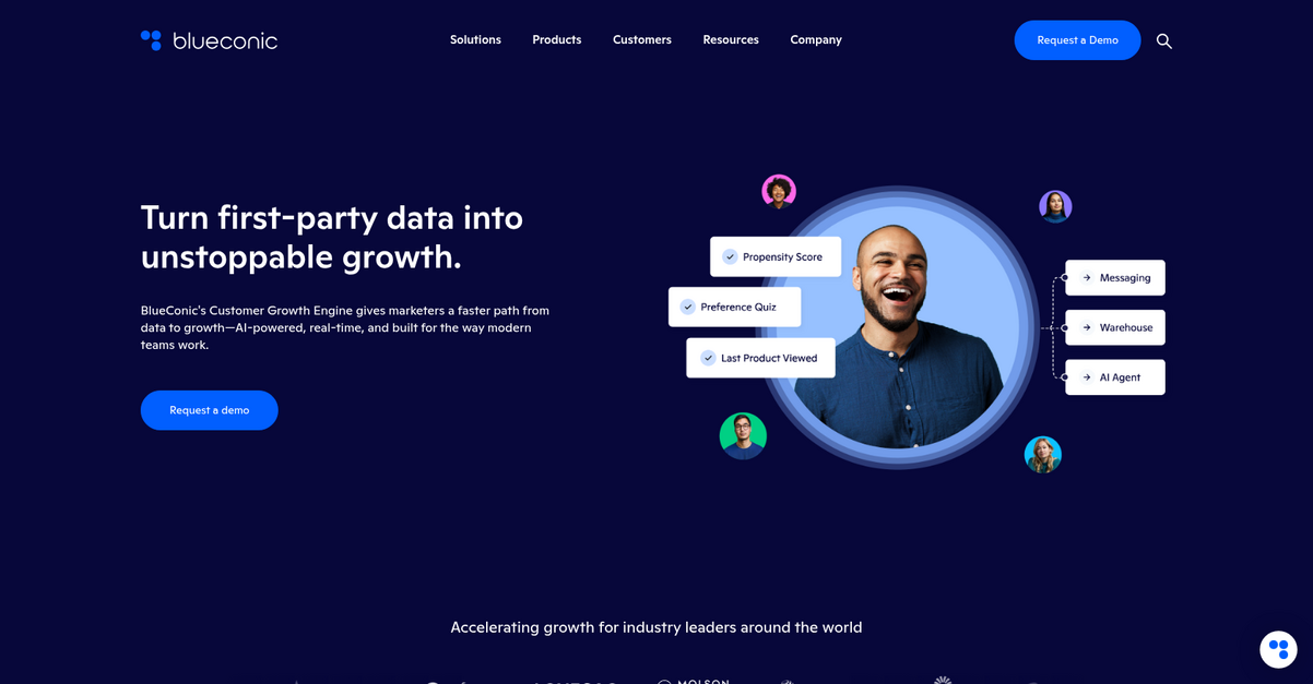 Blue Conic Homepage