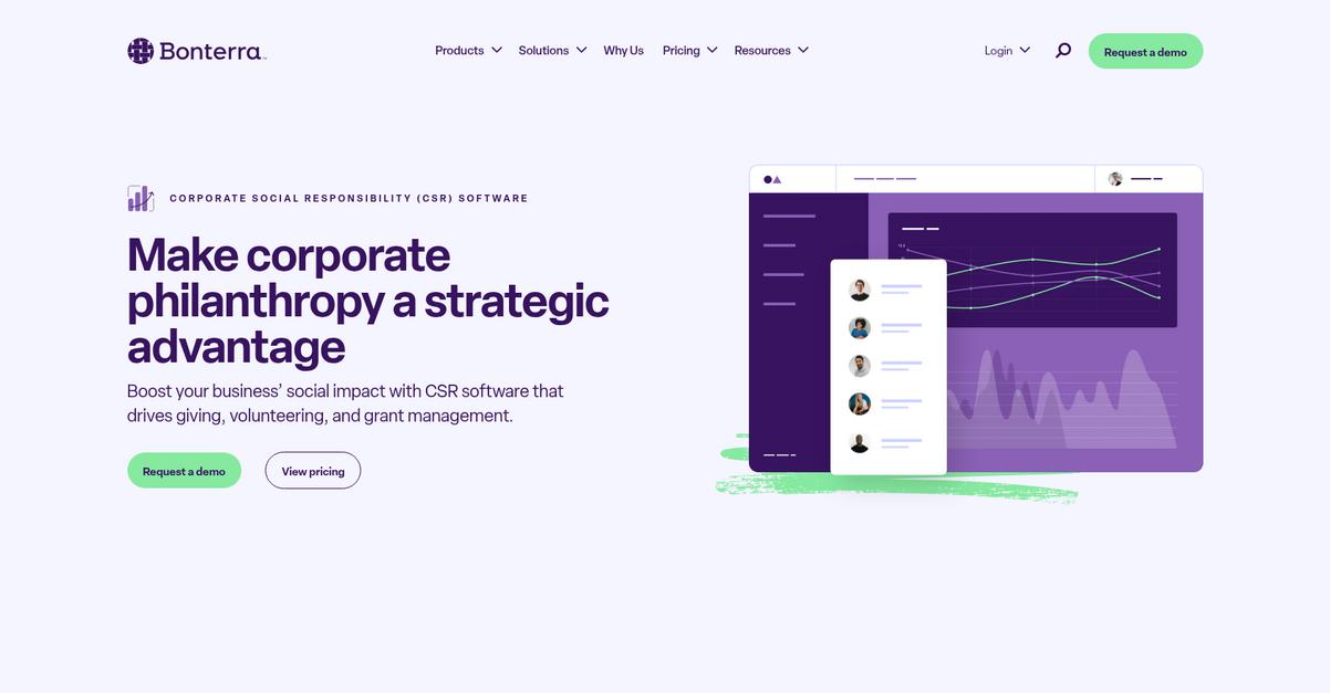 Bonterra Homepage 3