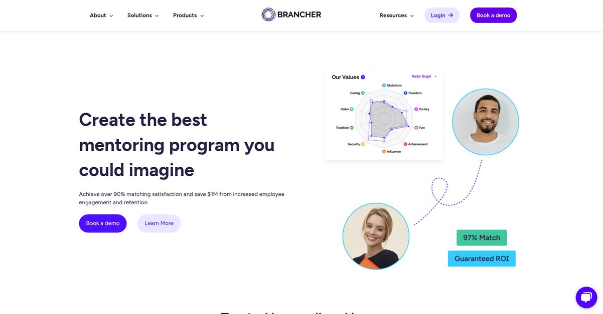 Brancher Homepage