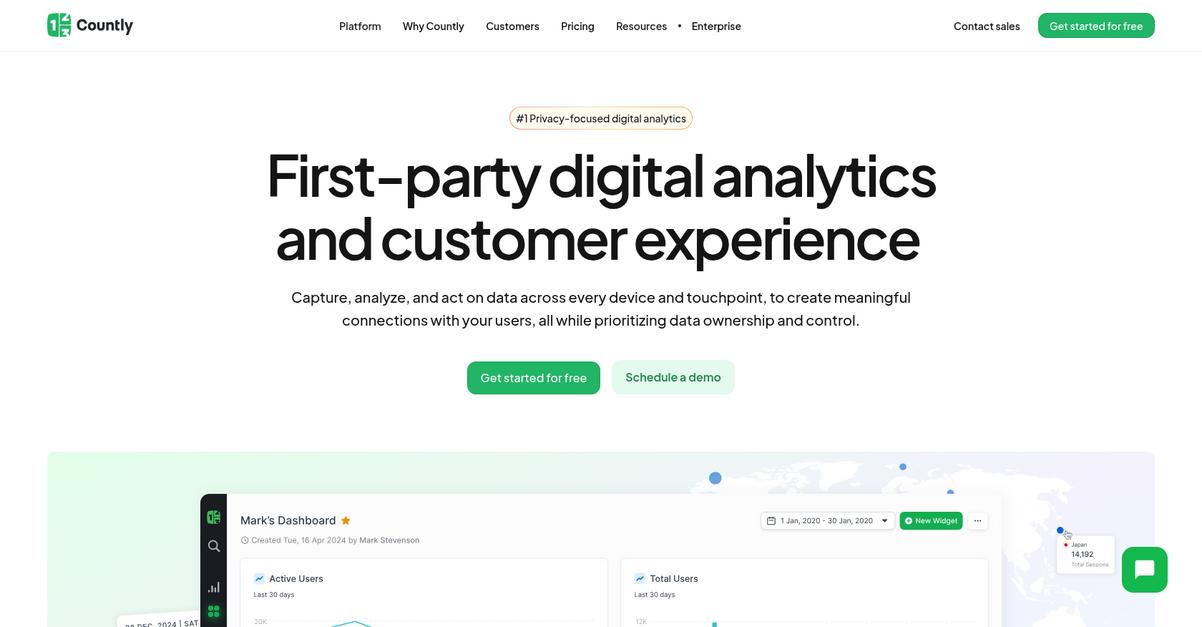 Countly Homepage