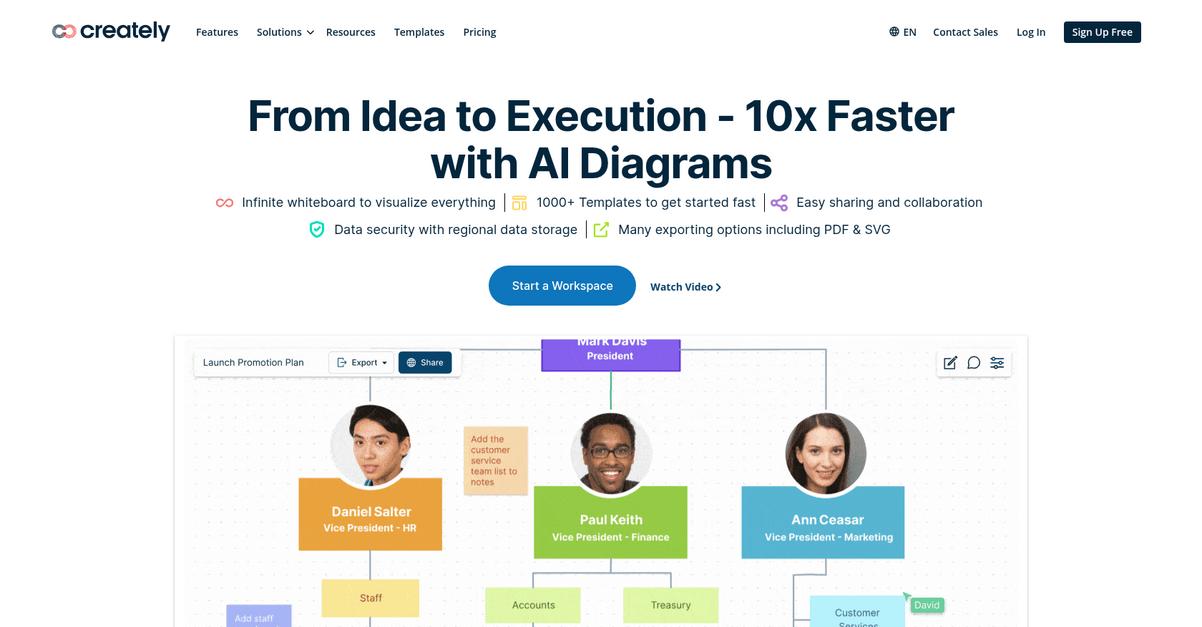 Creately Homepage