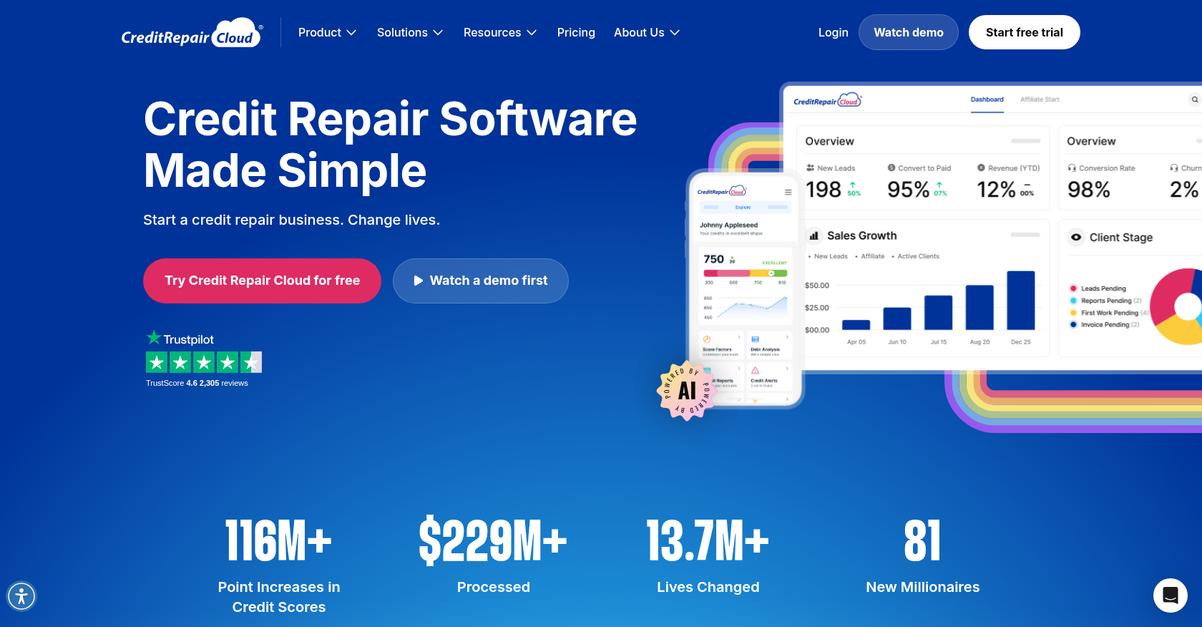 Credit Repair Cloud Homepage