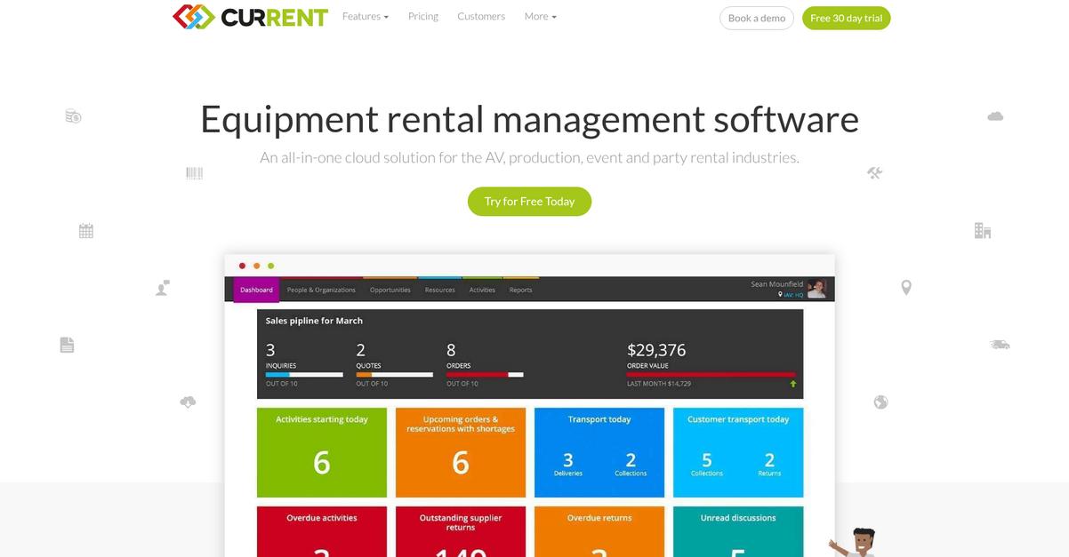 Current Rms Homepage