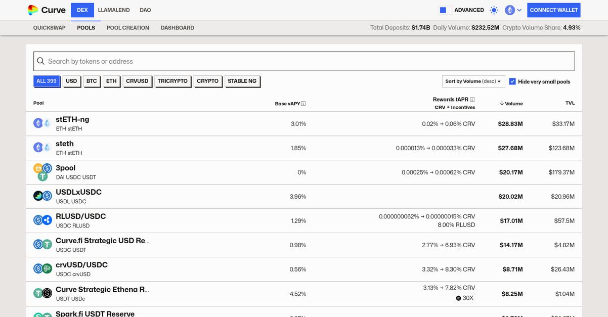 Curve Finance Homepage