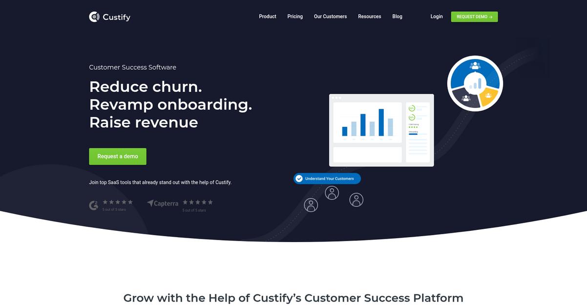 Custify Homepage