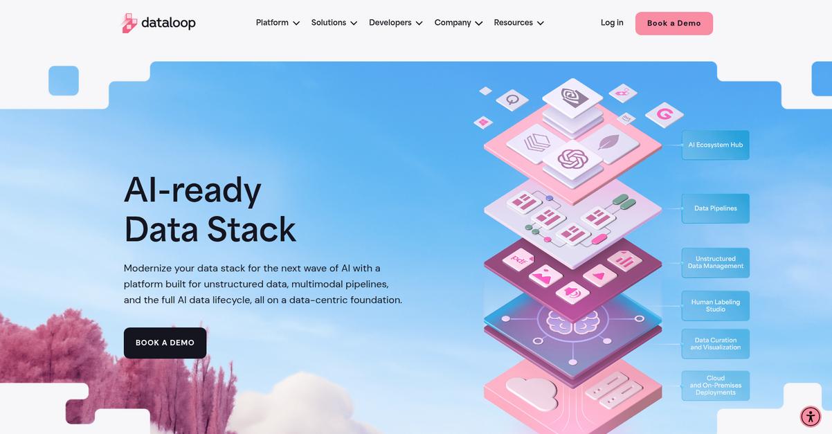 Dataloop Homepage