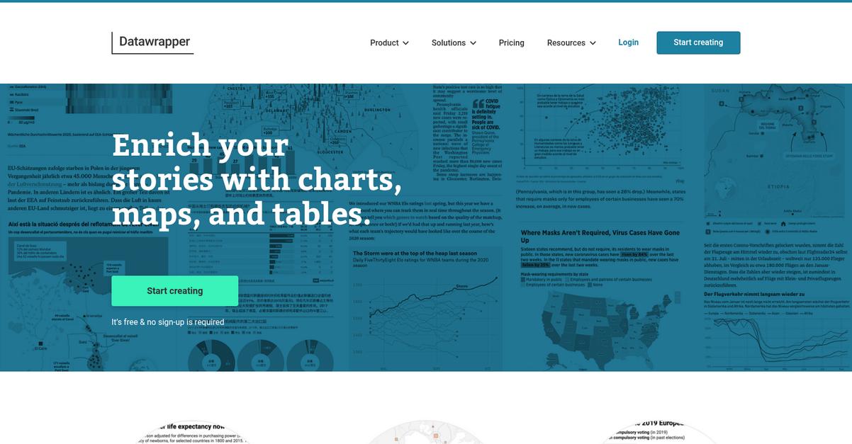 Datawrapper Homepage