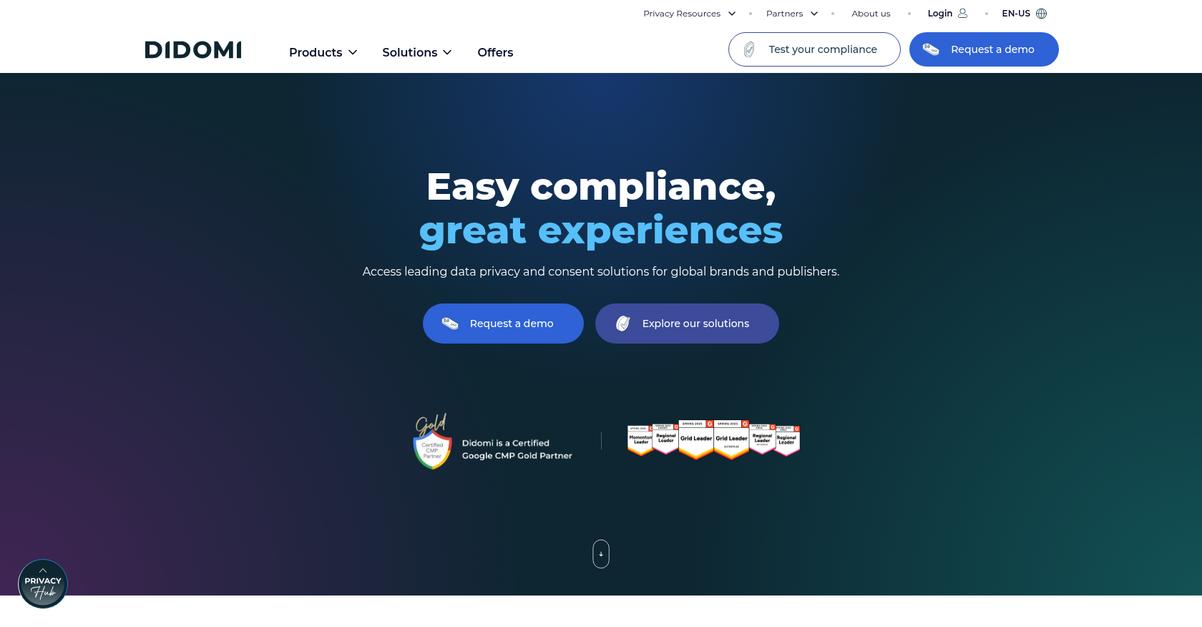 Didomi Homepage