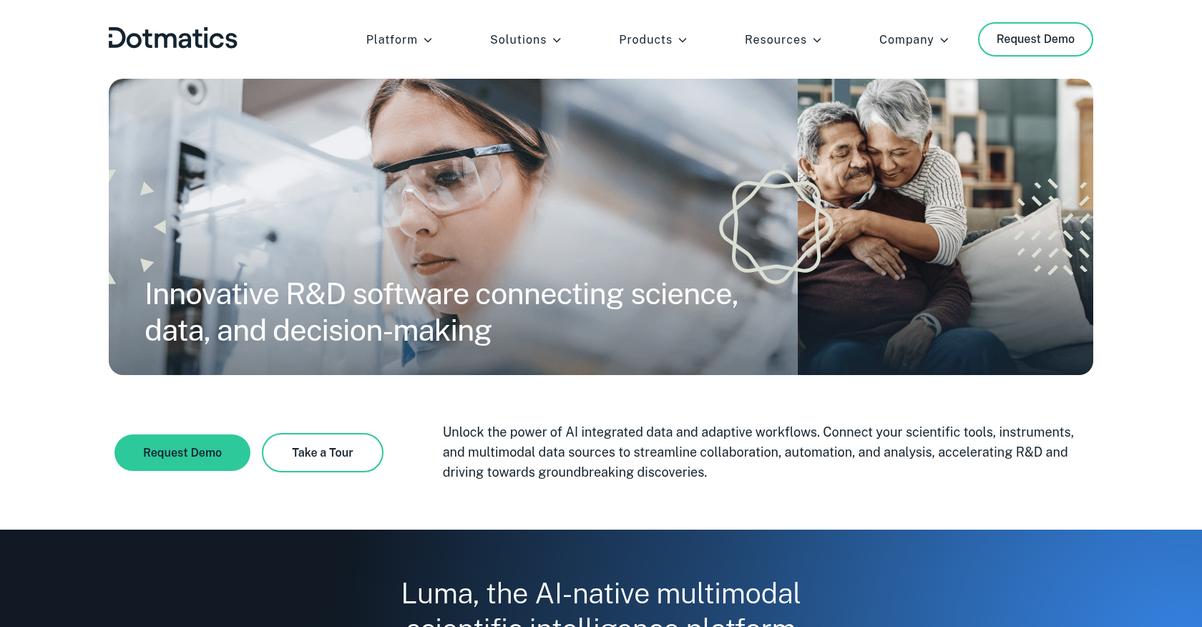 Dotmatics Homepage