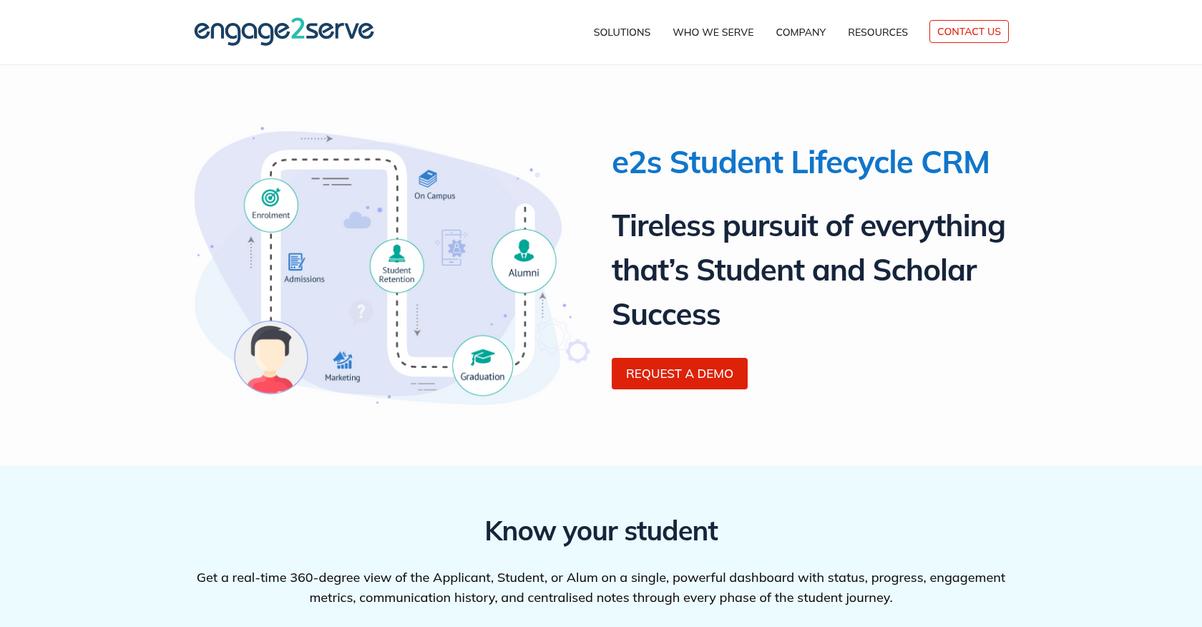 Engage2serve Homepage