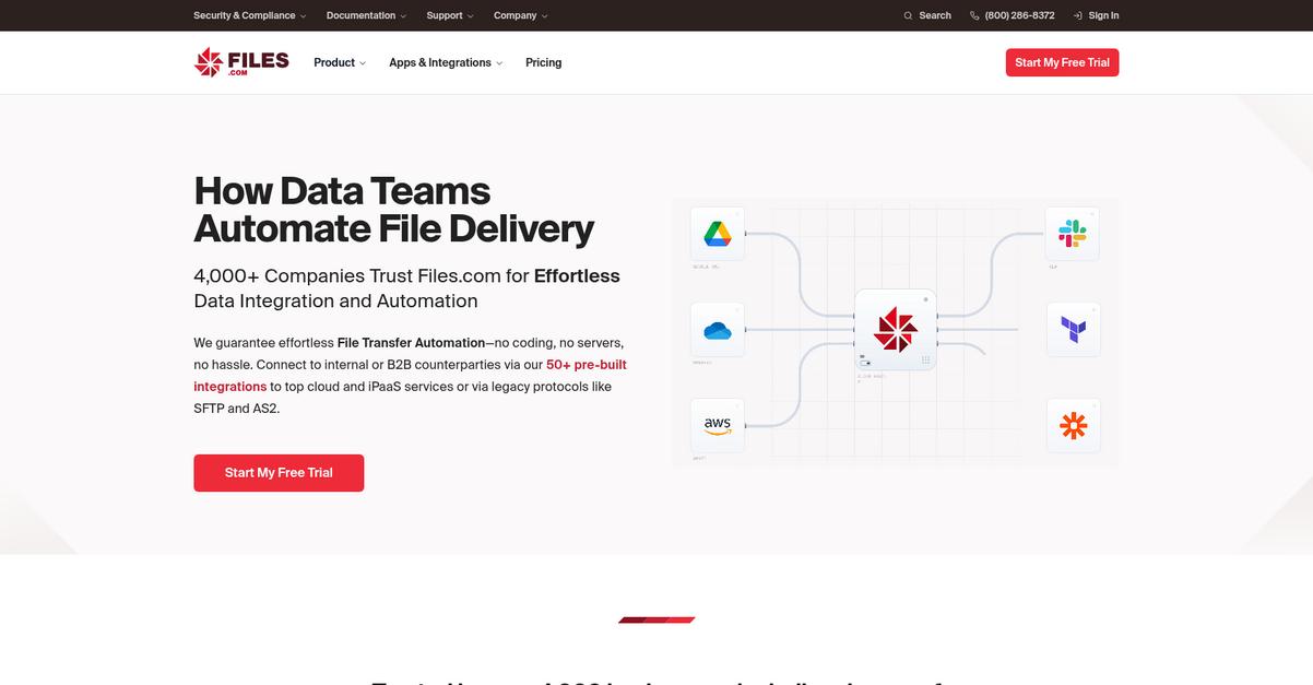 Files.Com Homepage