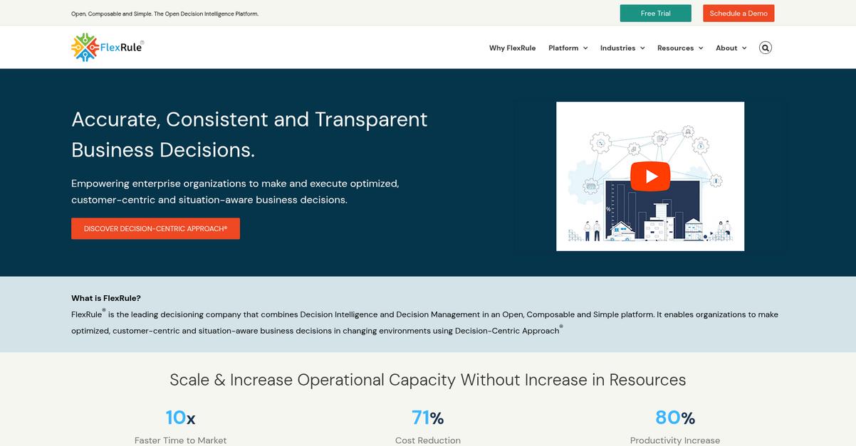 Flex Rule Homepage