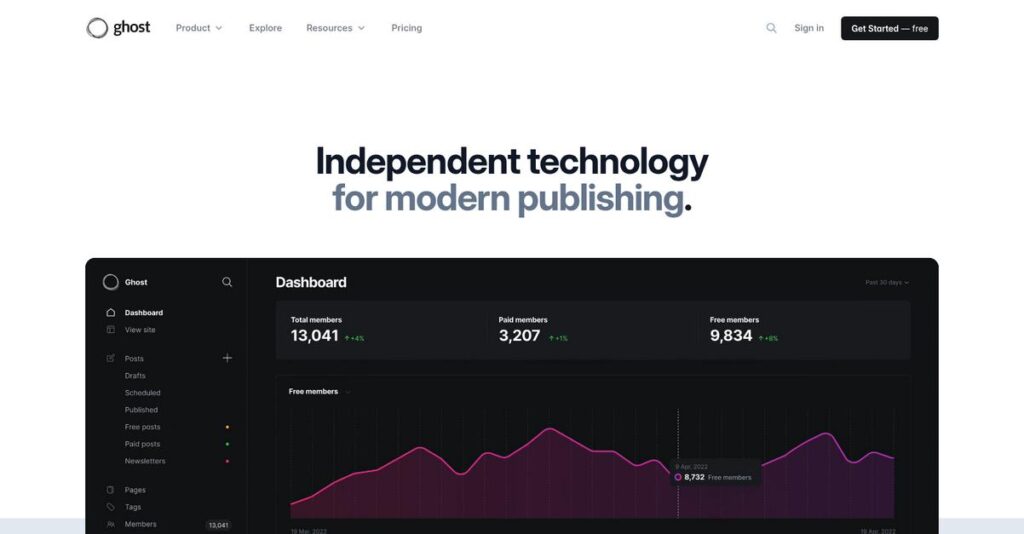 Ghost Homepage