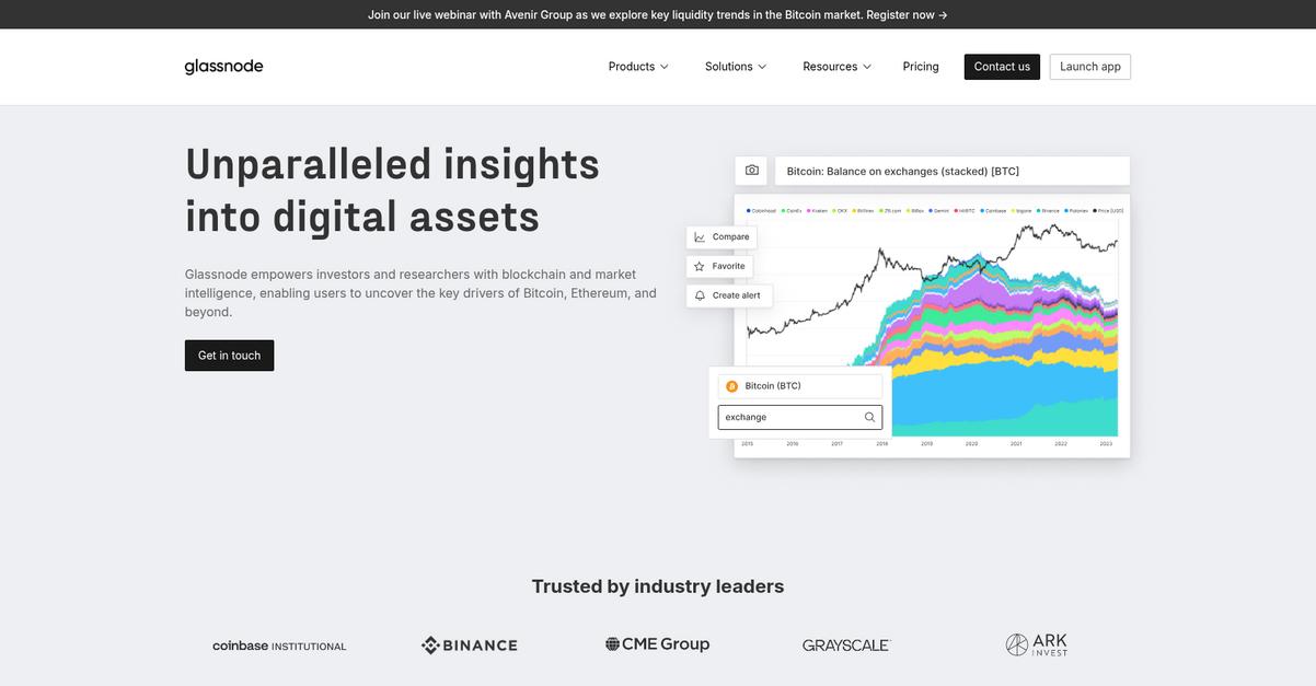 Glassnode Homepage