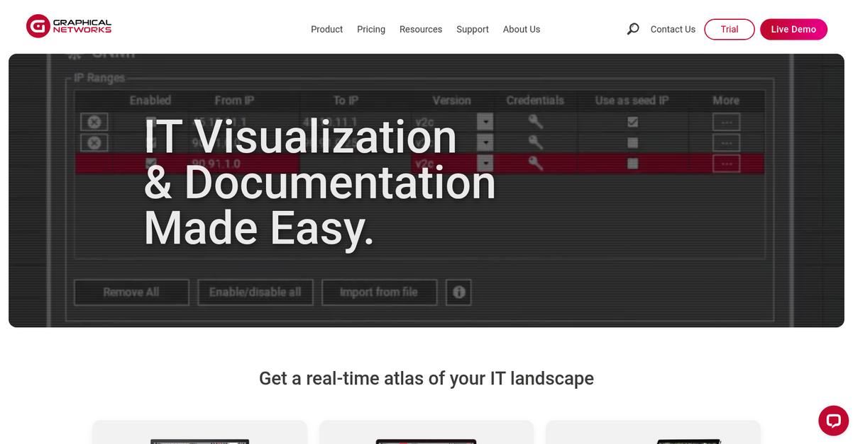 Graphical Networks Homepage