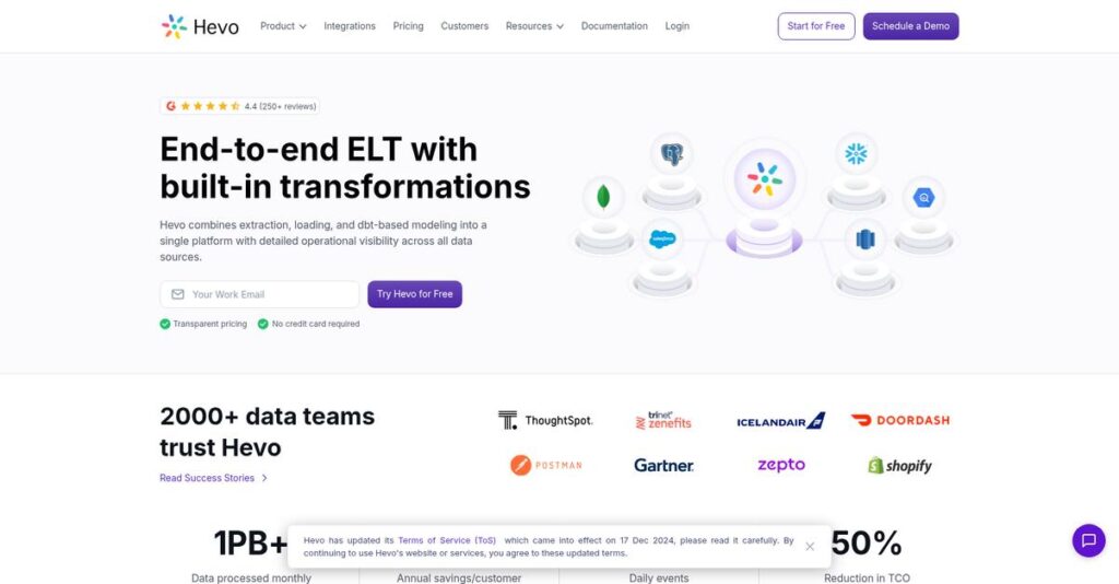 Hevo Data Homepage
