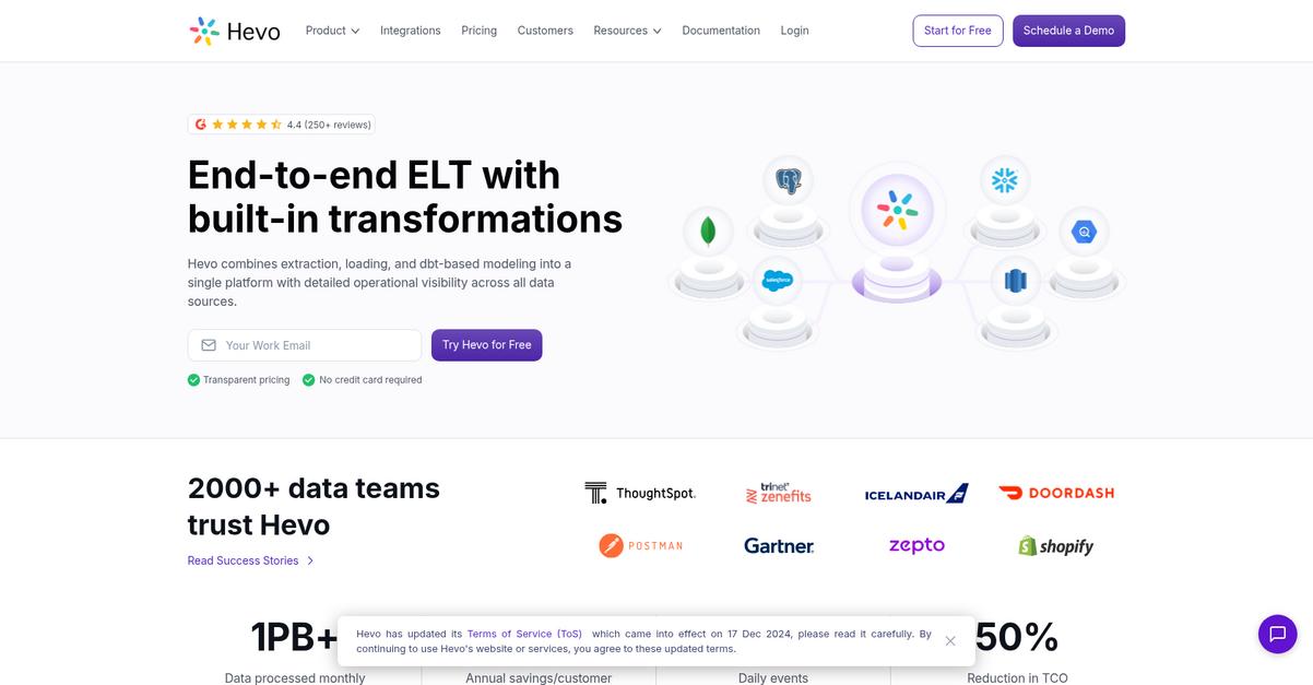 Hevo Data Homepage