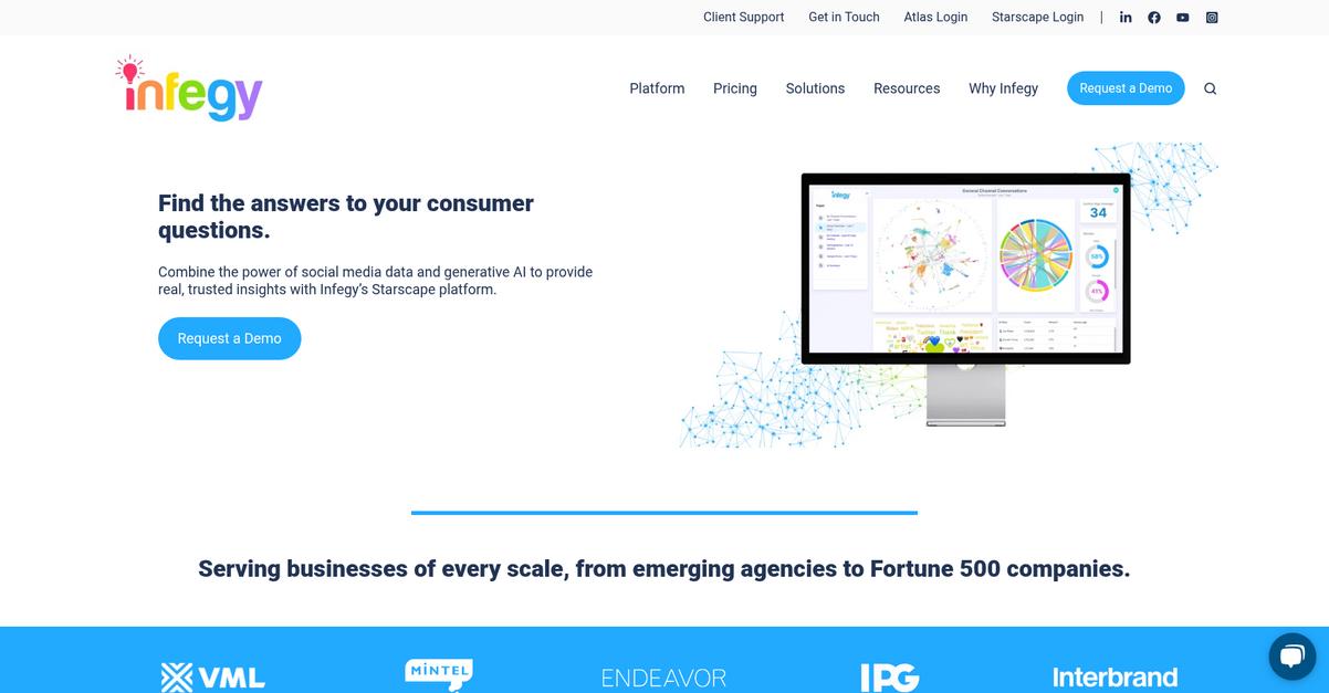 Infegy Homepage